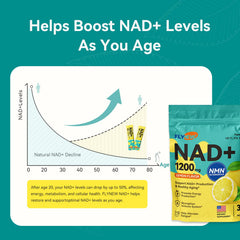 Box of 30 Flynew NAD+ packets for on-the-go use