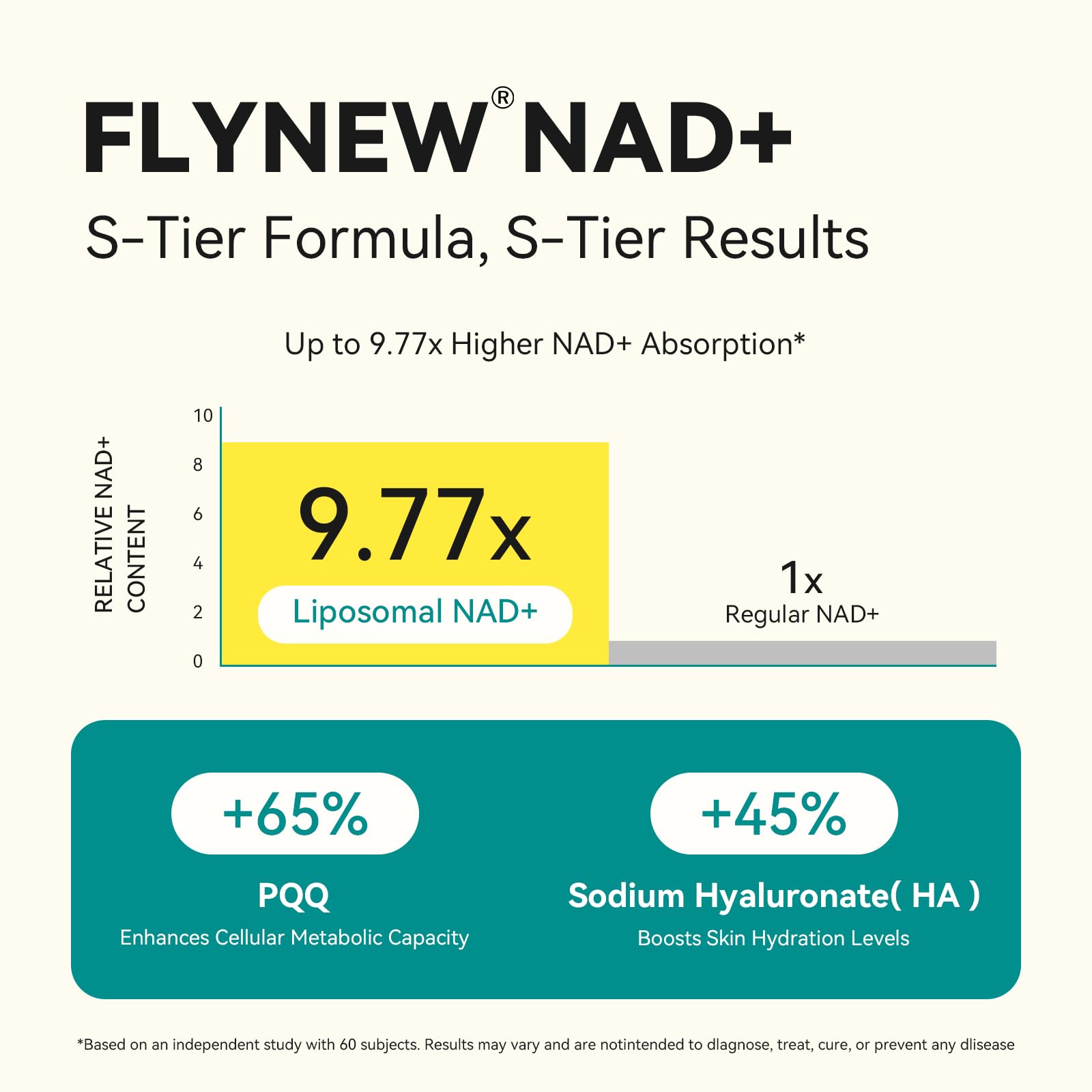 NAD+ dissolving in warm water showcasing lemon aroma