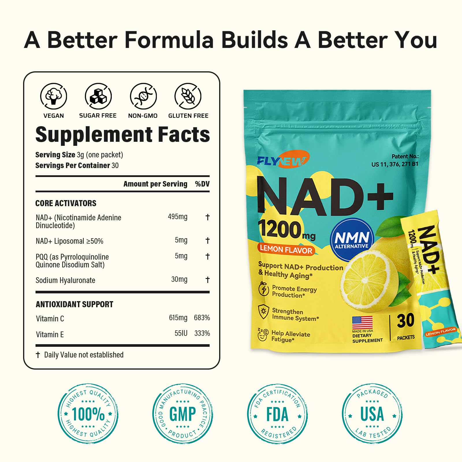Graphic illustrating Flynew NAD+ liposomal absorption