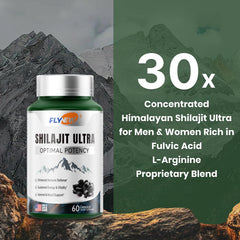 Flynew Shilajit ingredients blend image showing fulvic acid and botanicals