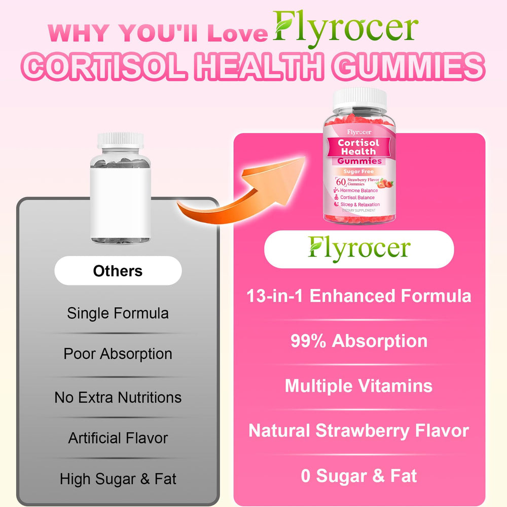 Flyrocer Cortisol Detox Gummies strawberry-flavor bottle on countertop conveys daily wellness