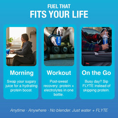 FLYTE Clear Whey Isolate Blue Raspberry shaker ready for quick mix