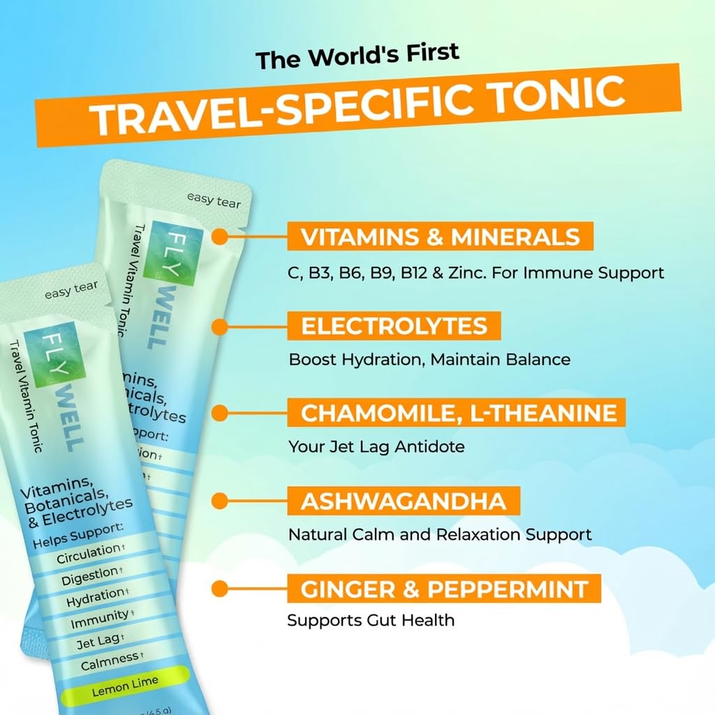FlyWell digestion-support travel stick aids comfortable digestion while traveling.