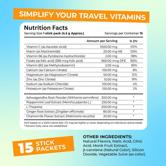FlyWell jet lag calm-travel stick supports time-zone transitions on the go.
