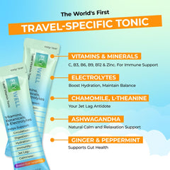 FlyWell Travel Tonic stick dissolving in water for a refreshing boost.
