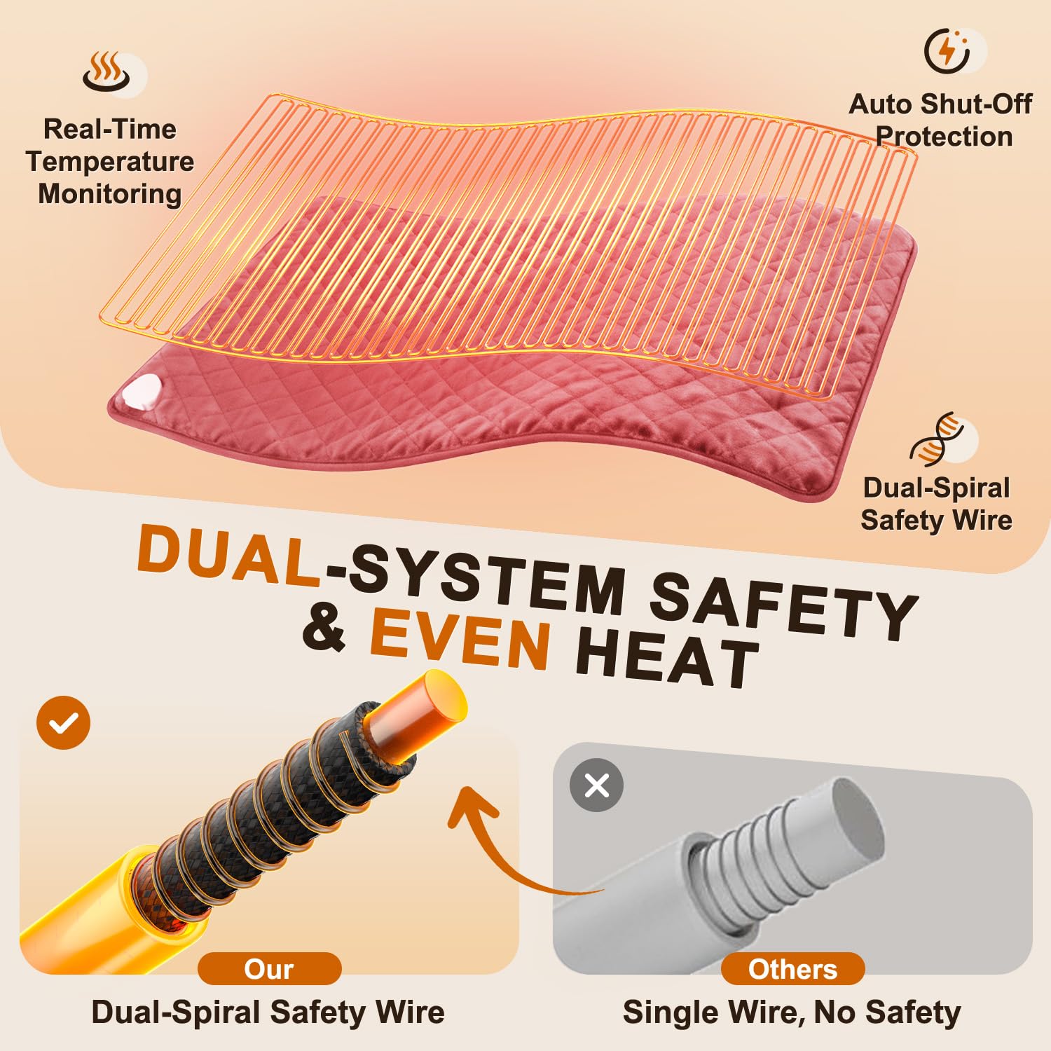 Focbeo heating pad moist heat feature for deeper warmth and comfort.