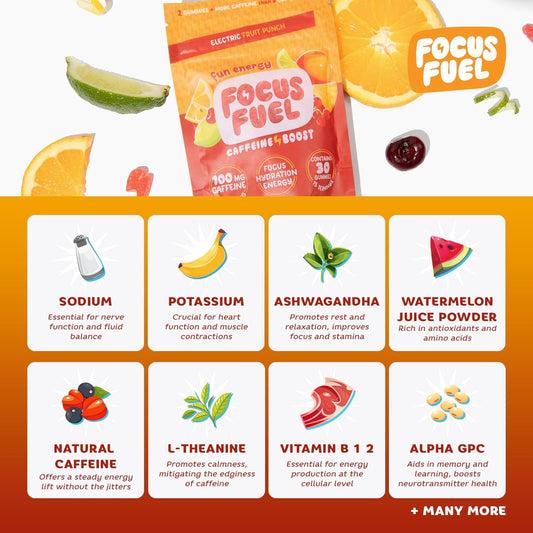 FocusFuel Energy Chews Fruit Punch sample pack back view showing ingredients and caffeine.