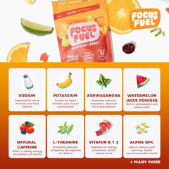 FocusFuel Energy Chews Fruit Punch sample pack back view showing ingredients and caffeine.