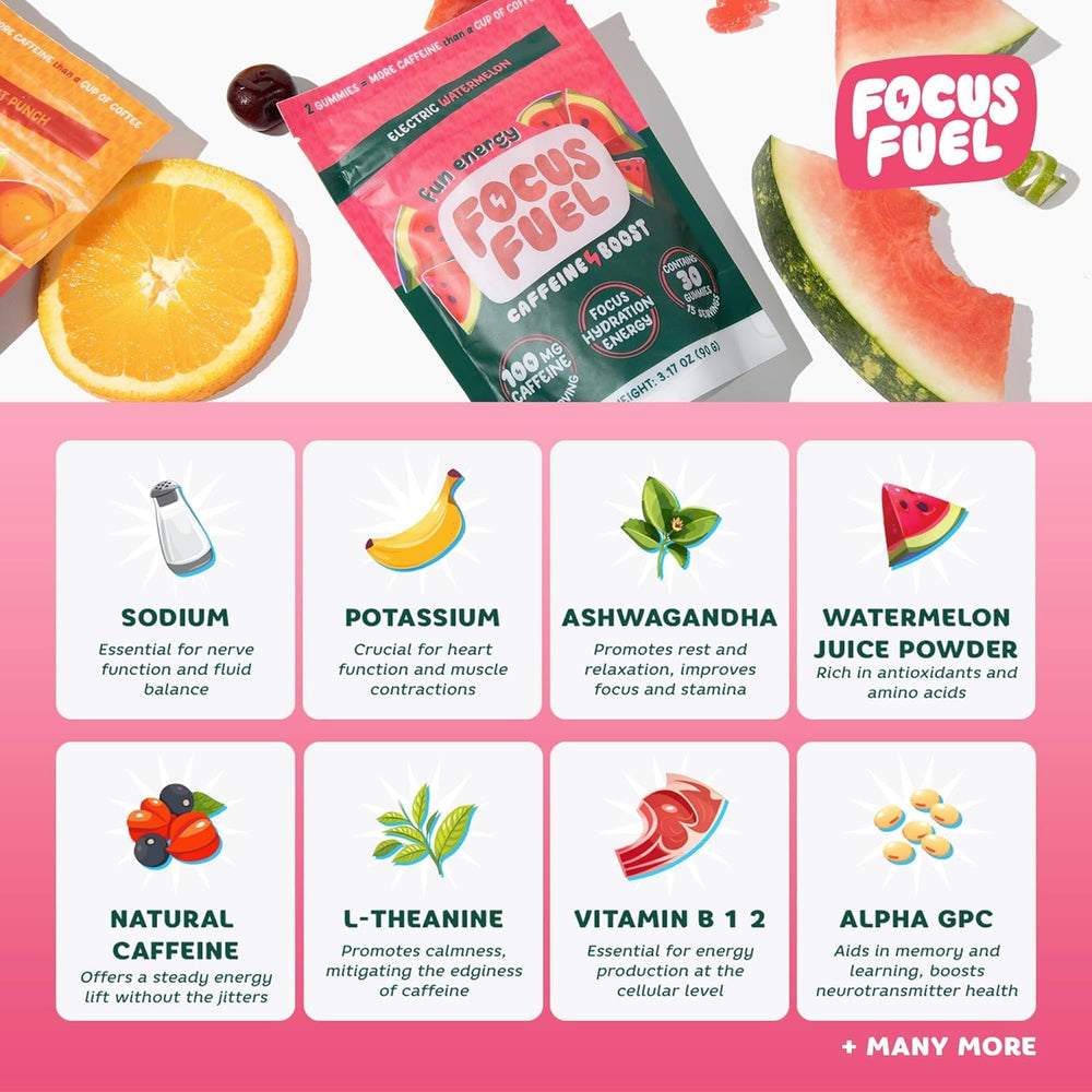 FocusFuel Energy Chews pack open showing resealable sleeve for on-the-go fueling.