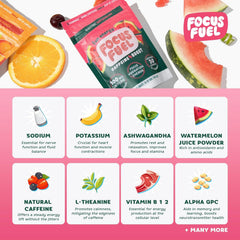 FocusFuel Energy Chews pack open showing resealable sleeve for on-the-go fueling.