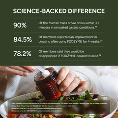 FODZYME On-The-Go ingredient blend close-up highlighting key enzymes