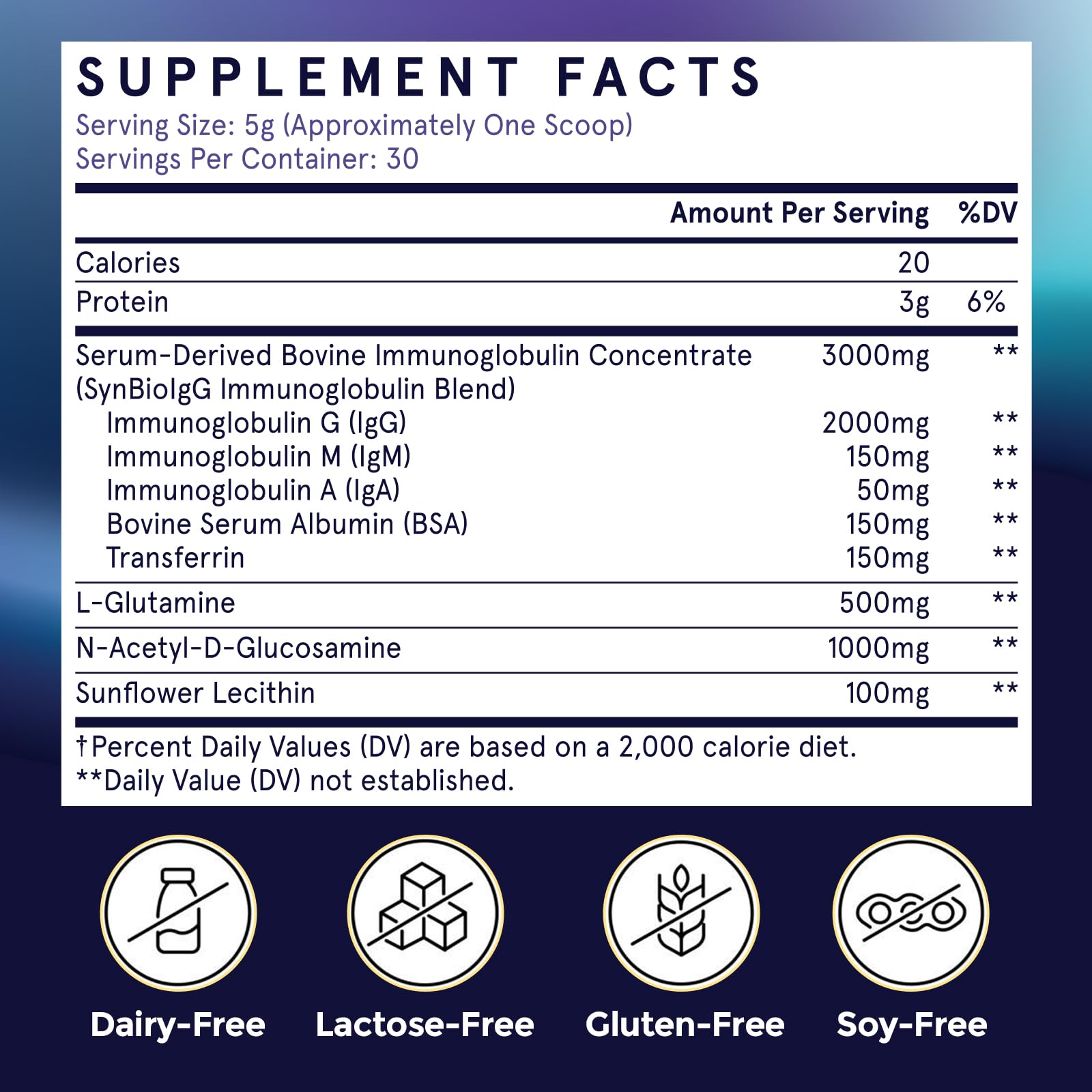 Fogoro dairy-free colostrum alternative packaging for lactose-free nutrition