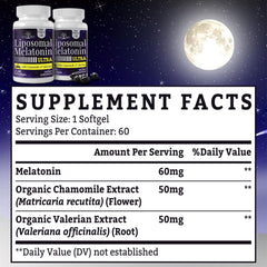 Diagram of liposomal delivery for Fogoro melatonin