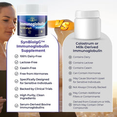Fogoro sunflower lecithin ingredient highlighting purity and quality