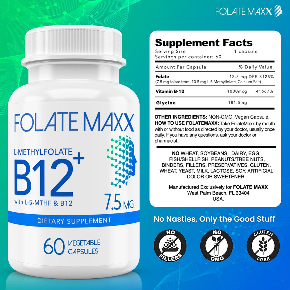Folate Maxx B12 methylcobalamin capsules closeup with folate synergy
