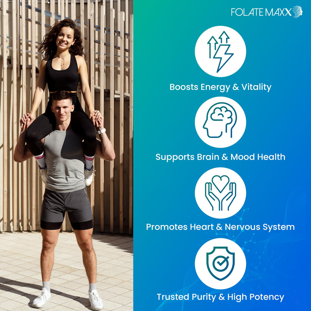 FOLATE MAXX capsules on surface, easy daily use.