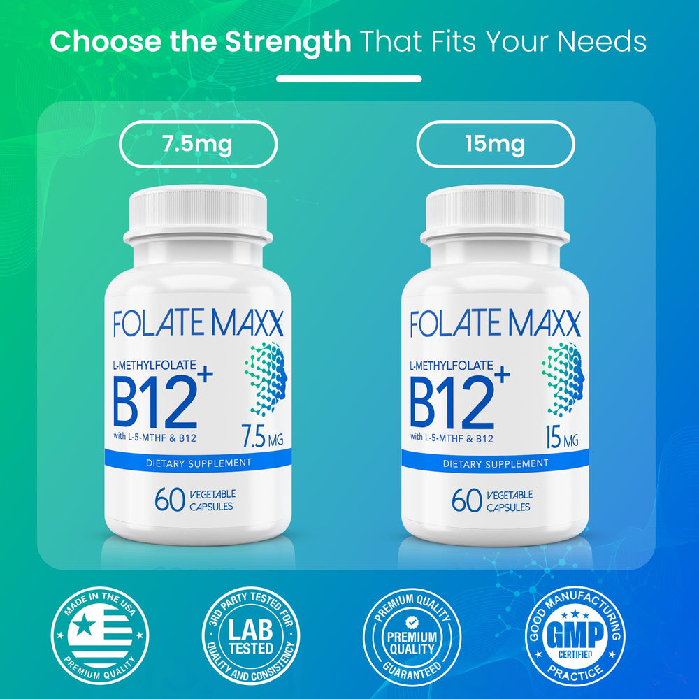 FolateMaxx capsules close-up reveals smooth texture.