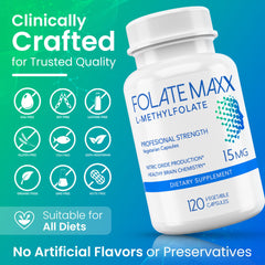 folate maxx packaging box displays doctor-formulated methylfolate benefits