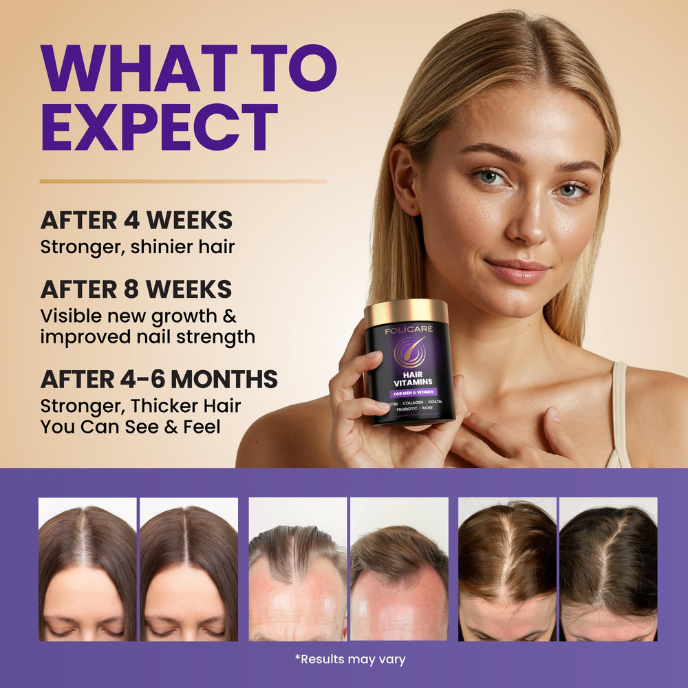 FOLICARE capsules are easy to swallow for daily use.