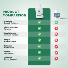 Folium Immuno product on a store shelf ready for purchase.