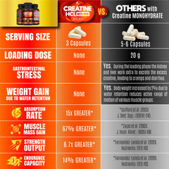 Folona Creatine HMB bottle poured into a glass