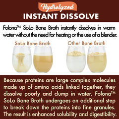 Folona Solo Bone Broth Powder ingredients label highlighting grass-fed origin.