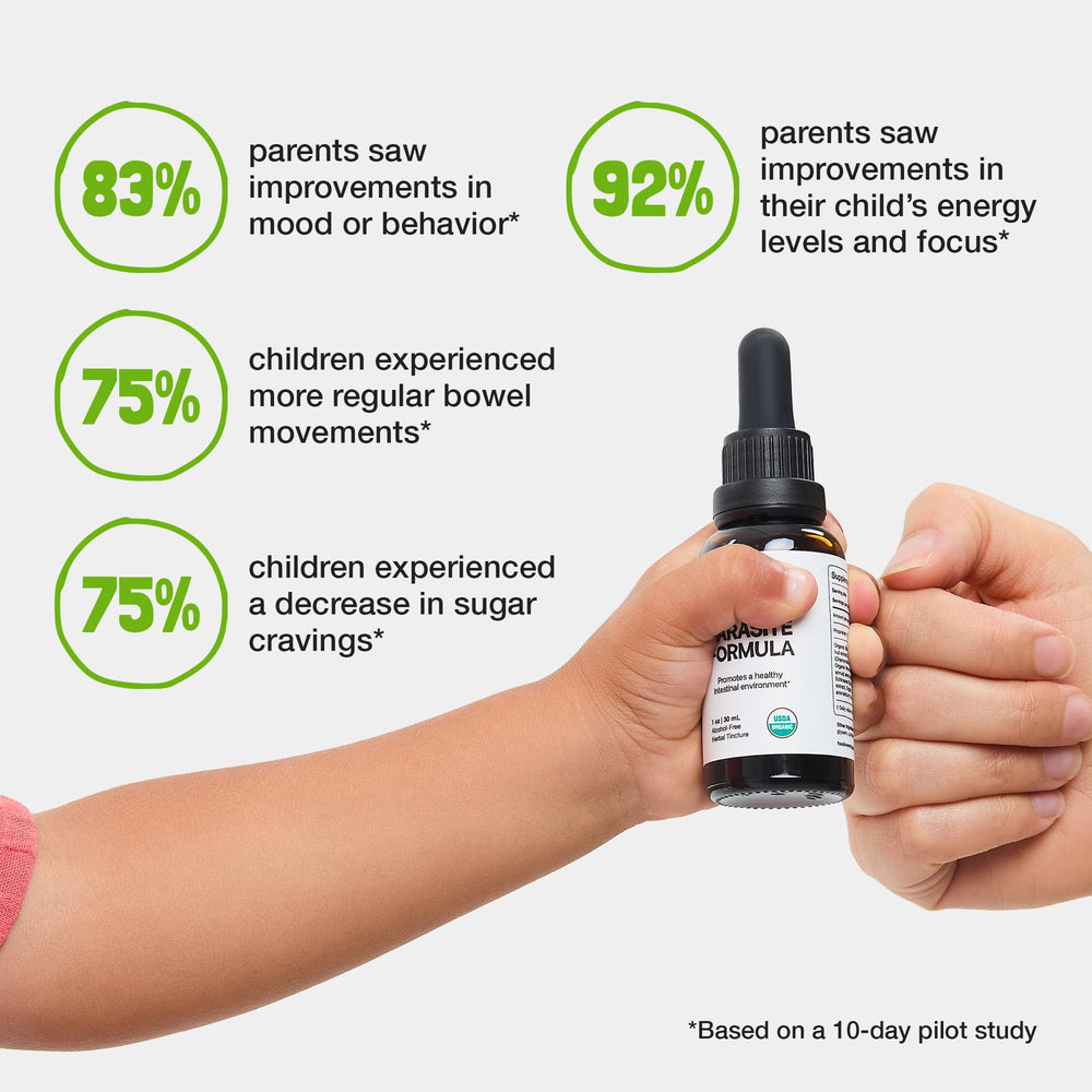 Vegetable glycerin base shown as alcohol-free solvent ensuring kid-friendly tincture.