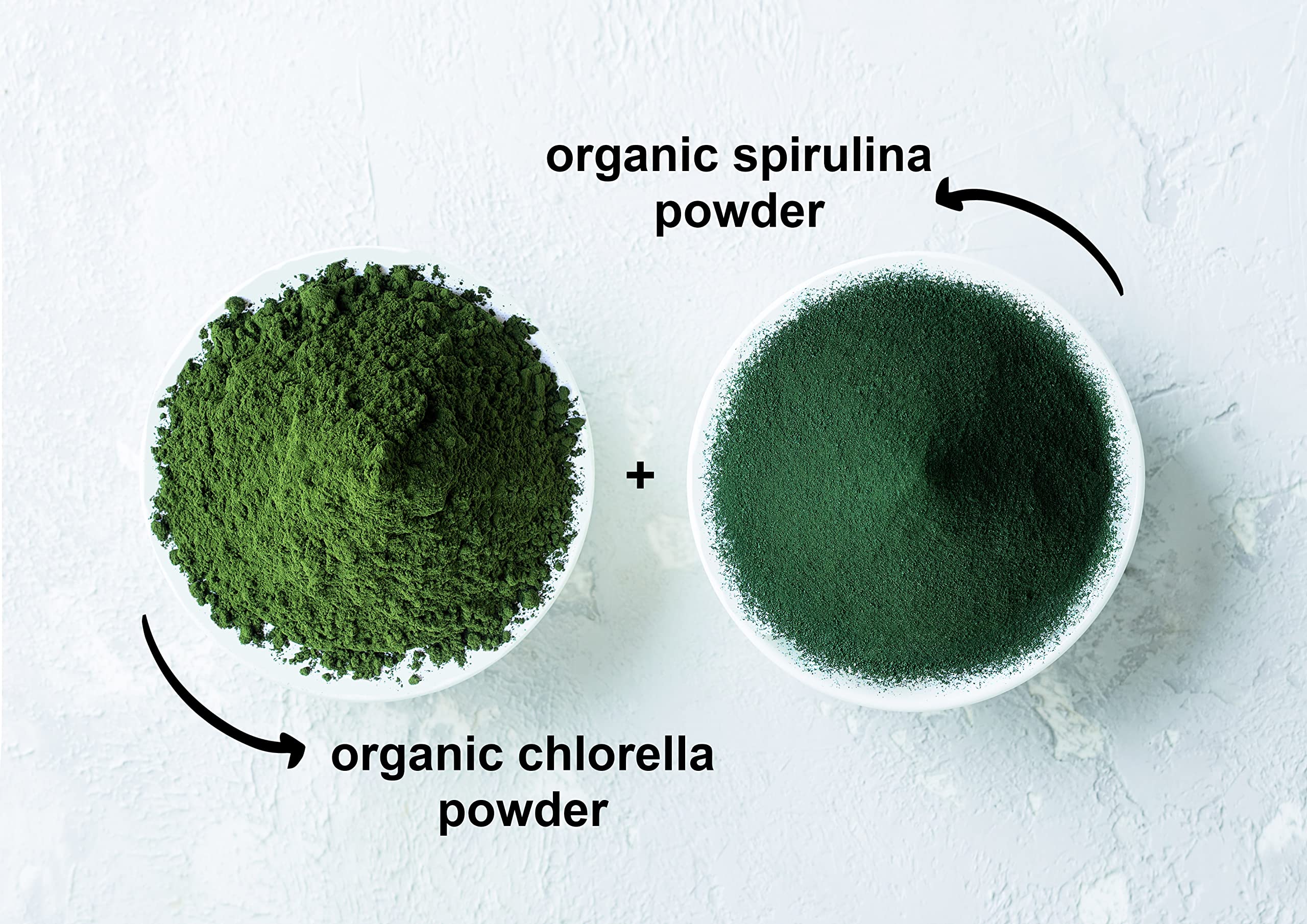 Food to Live algae powder mix ingredients chart highlights the 50/50 blend
