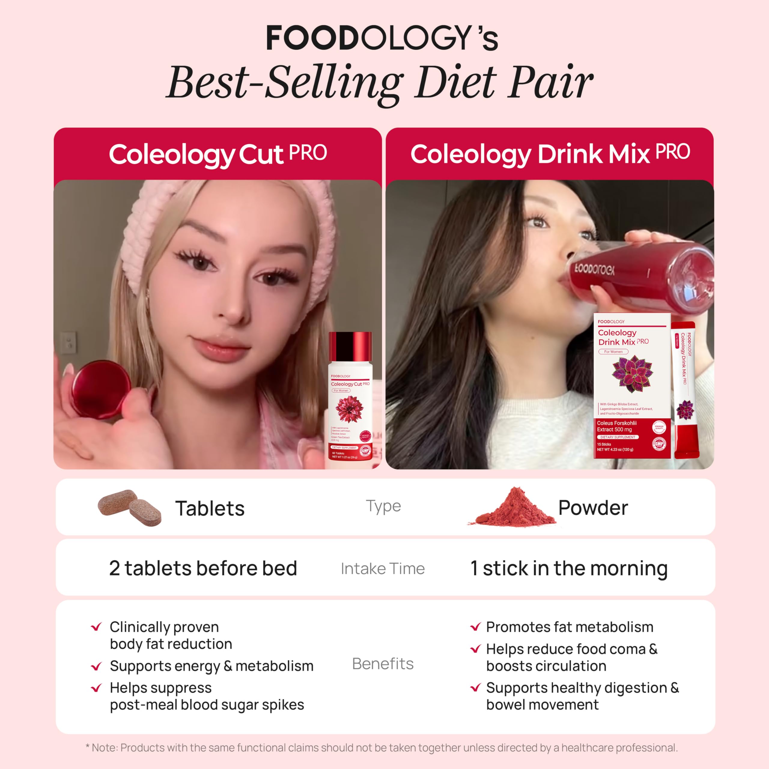 FOODOLOGY Coleology Cut PRO produced in a GMP facility ensuring safety