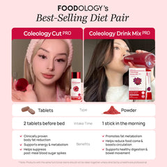 FOODOLOGY Coleology Cut PRO produced in a GMP facility ensuring safety