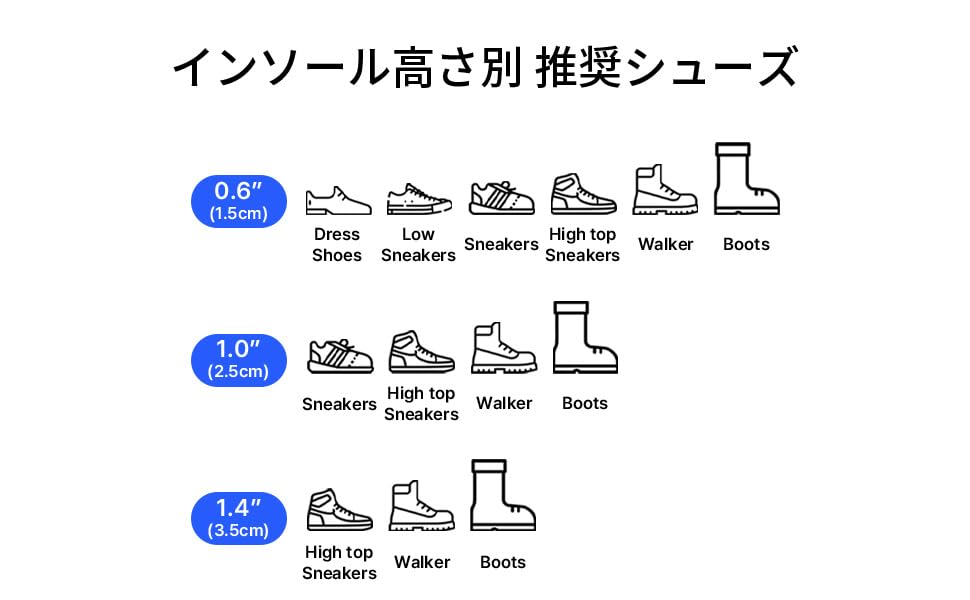 FOOTFILTER adjustable lift lets you pick your ideal height.