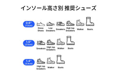 FOOTFILTER adjustable lift lets you pick your ideal height.
