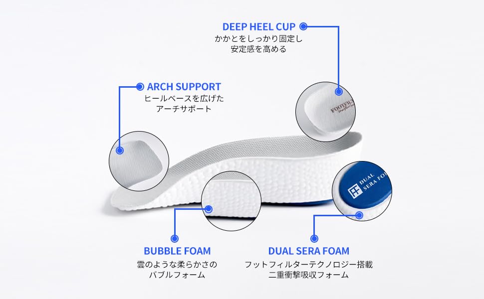 Footfilter Breathable Layer keeps feet cool and dry during workouts and long shifts.