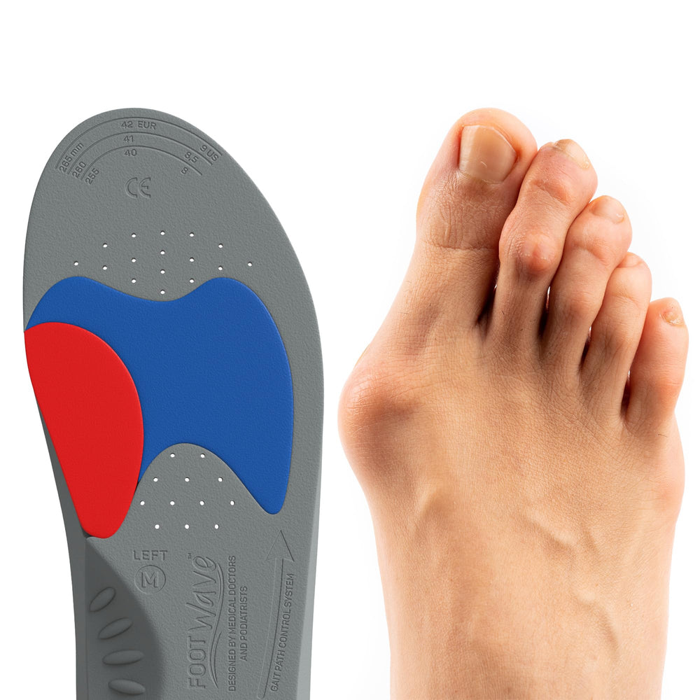 FootWave packaging shows product features and sizing.