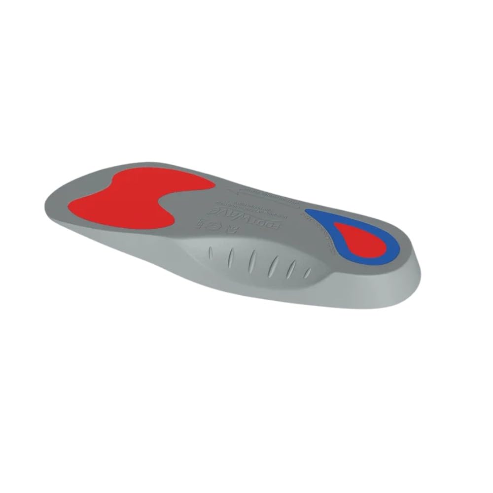 FootWave Metatarsalgia 3-4 insoles in narrow shoes improve fit and comfort.