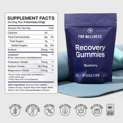 For Wellness electrolyte gummies on the go help maintain fluid balance.