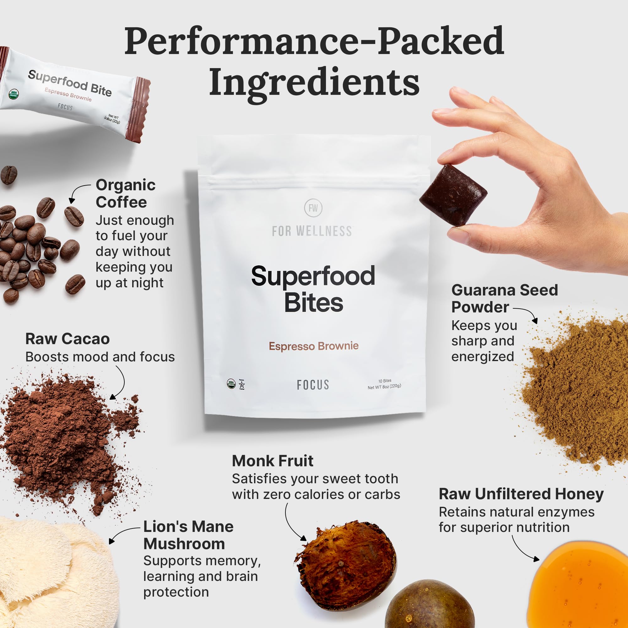 For Wellness Focus Bites Guarana Seed Powder visual emphasizing energy-boosting profile.