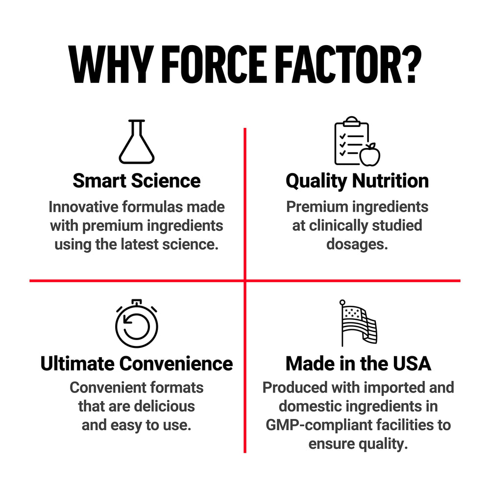 Force Factor Amazing Ashwa vitamin D for immune support