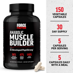 Force Factor Anabolic AI PeptiStrong visual highlights innovative peptide technology.