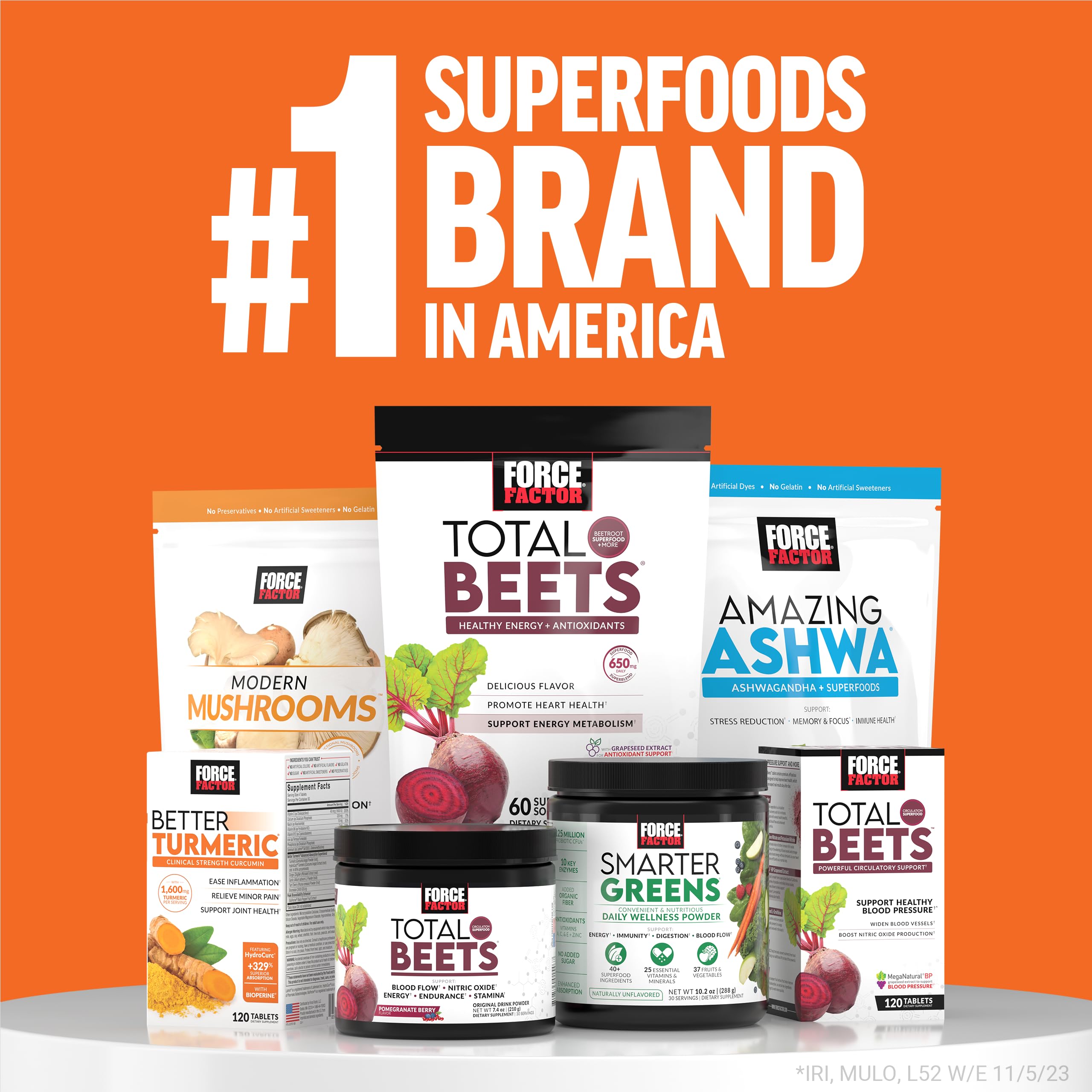Force Factor Better Turmeric white packaging conveys clinical strength messaging.
