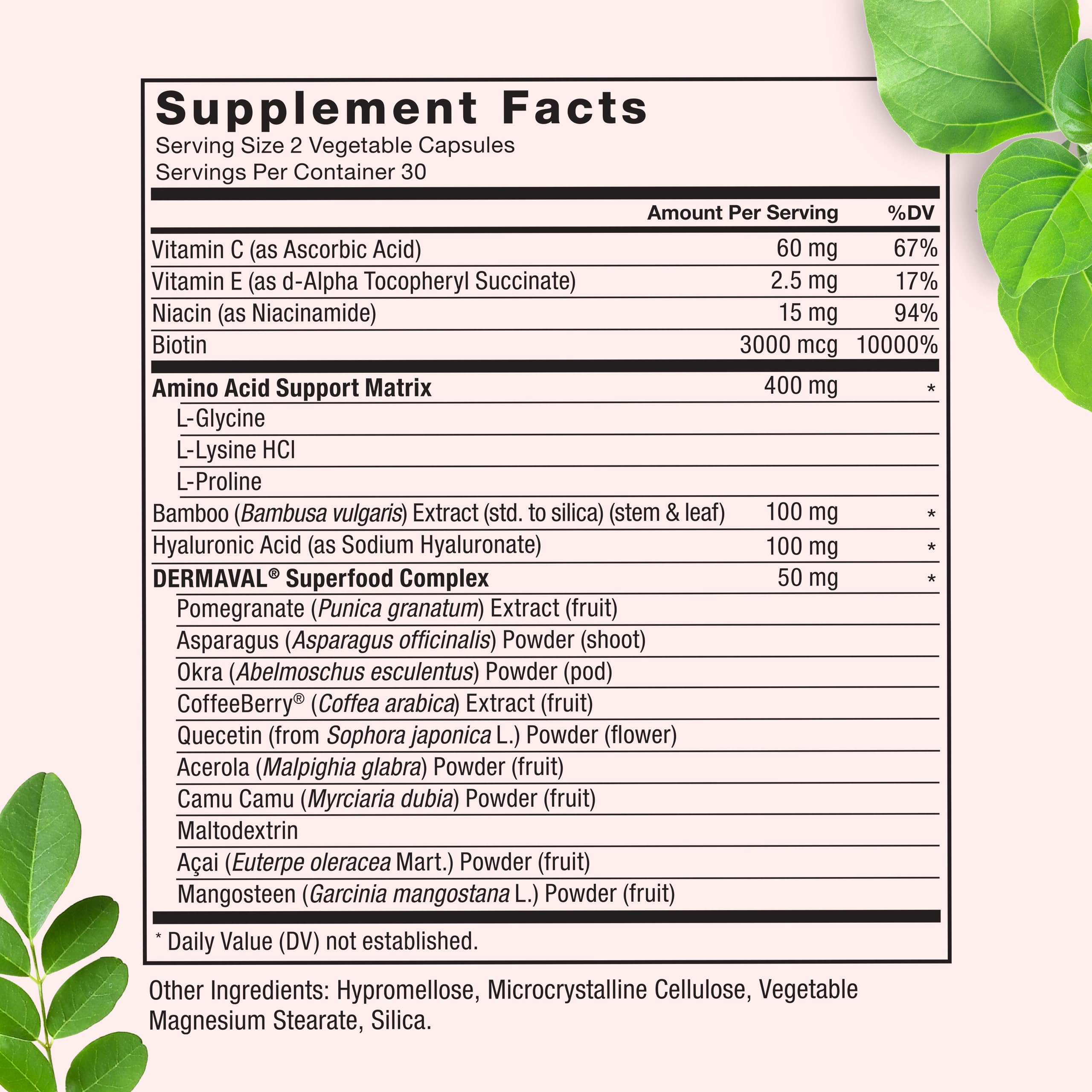 Antioxidants vitamins C and E are shown for daily protection against pollution.