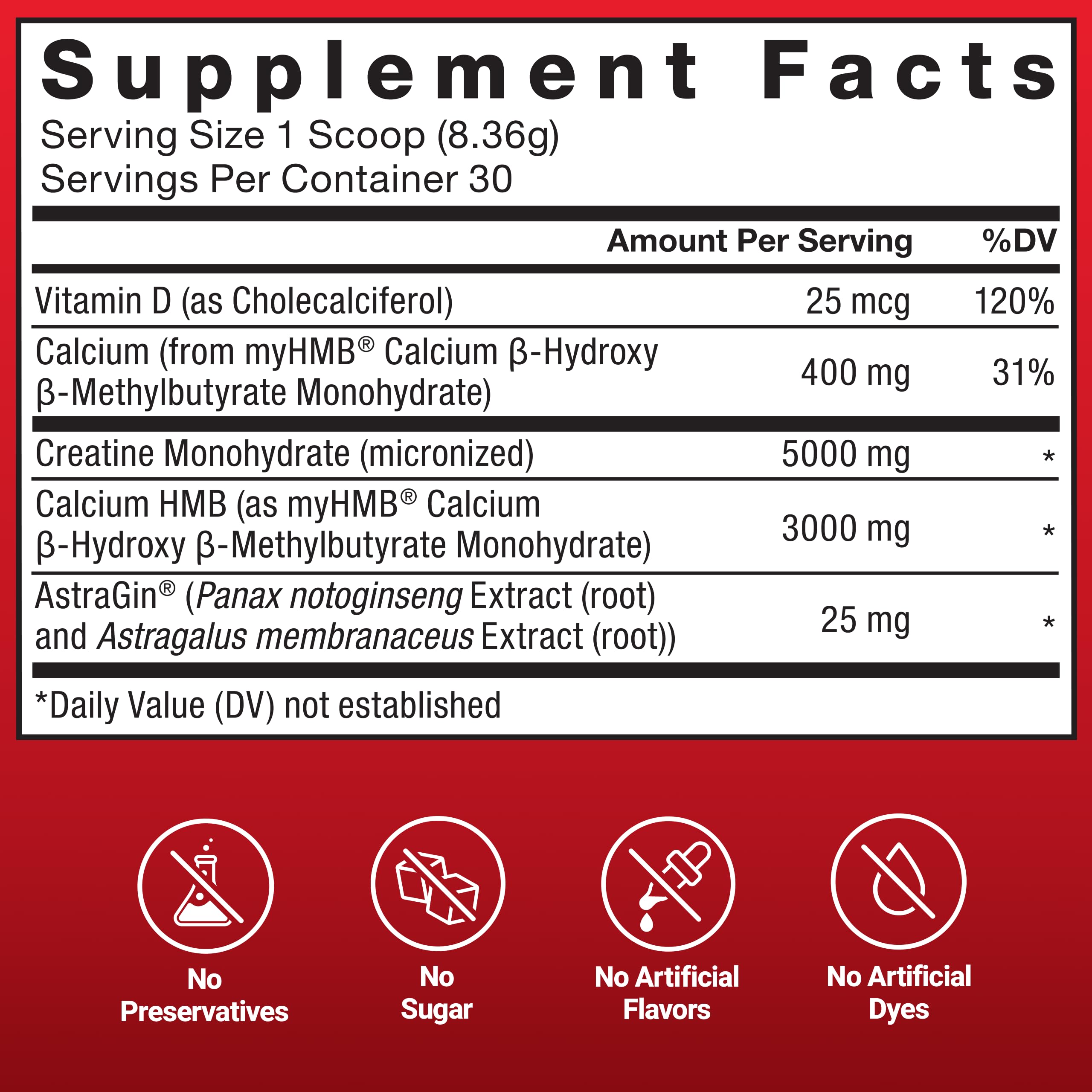 Force Factor Creatine HMB Powder label highlights per-serving nutrition.