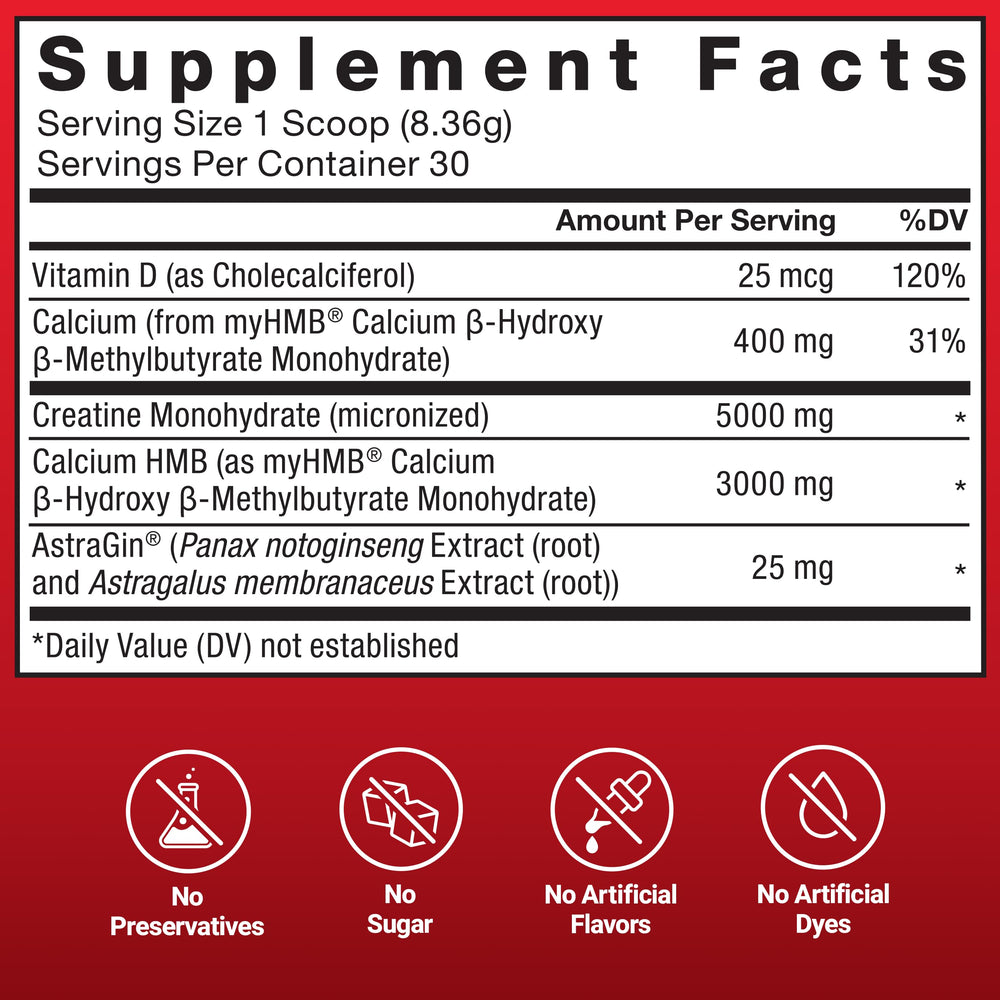 Force Factor Creatine HMB Powder label highlights per-serving nutrition.