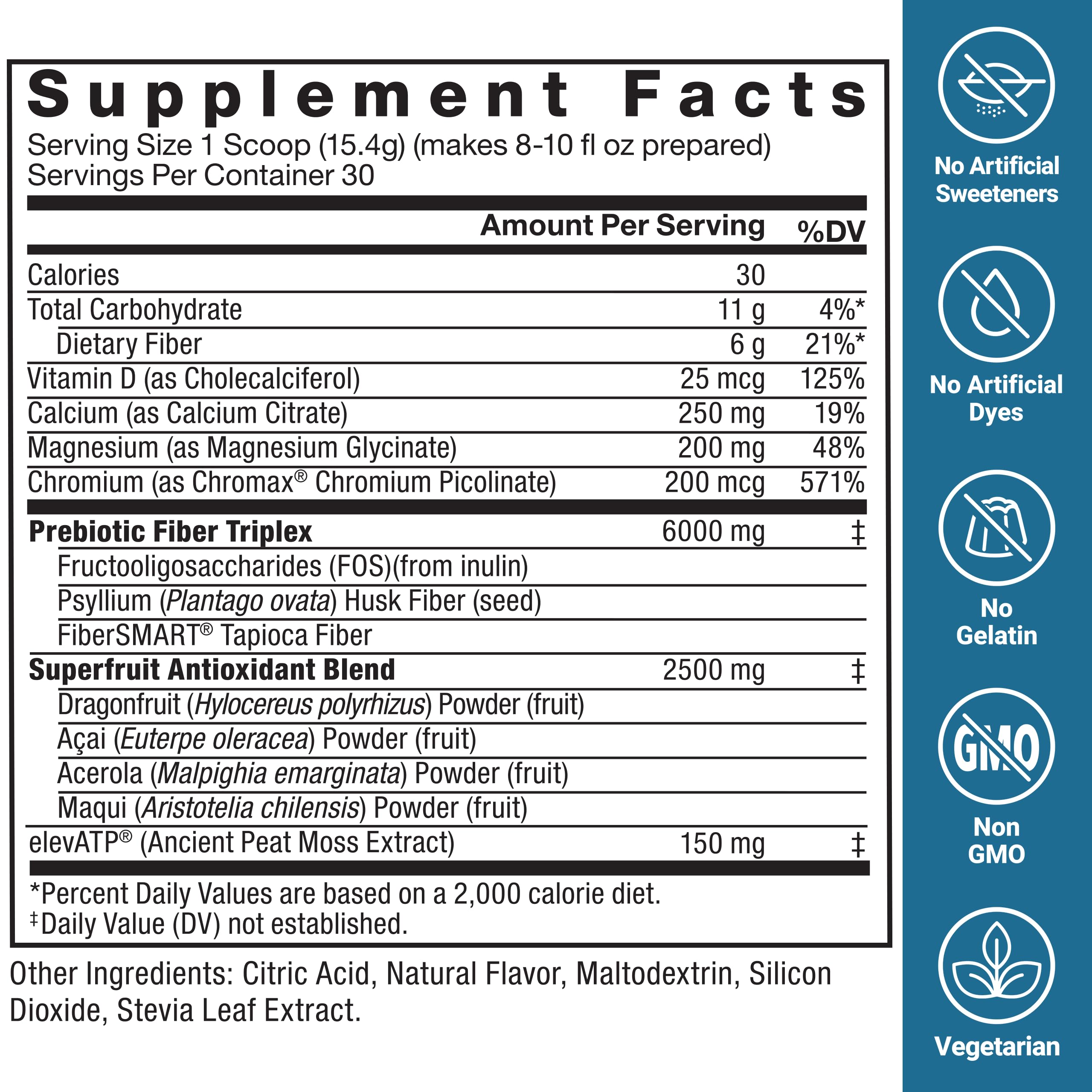 Force Factor Diet Aid Chromax chromium seal implies high absorption.