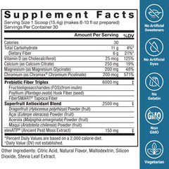 Force Factor Diet Aid Chromax chromium seal implies high absorption.