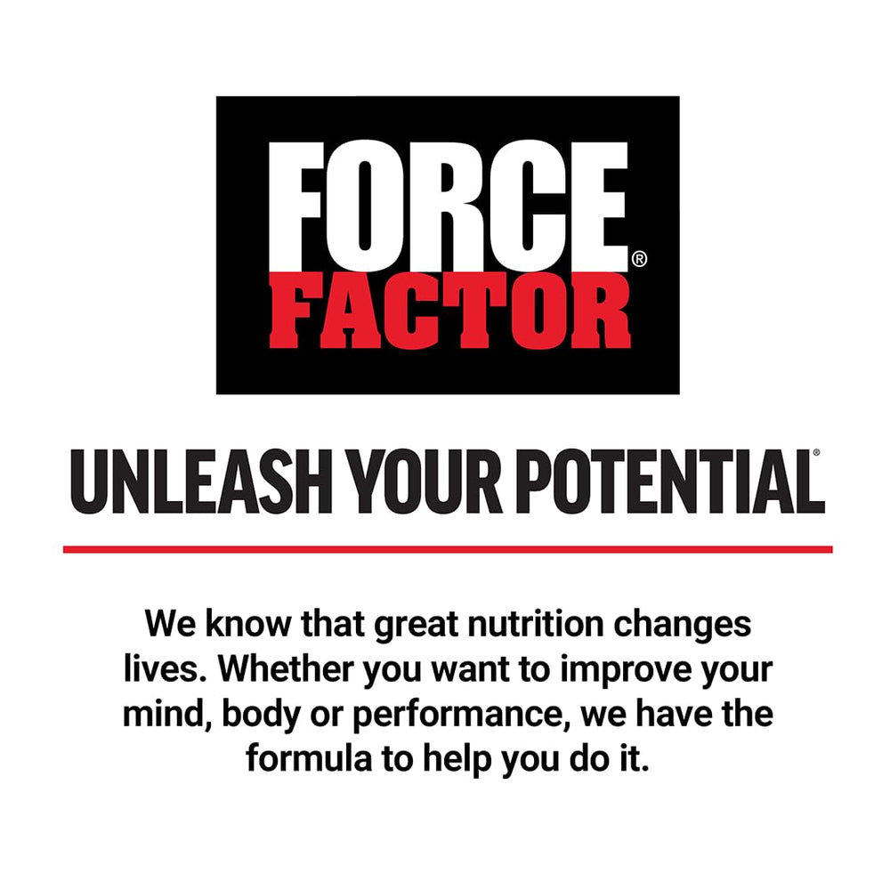 Force Factor GlucoSlim mood support graphic suggests positive effects during weight management.