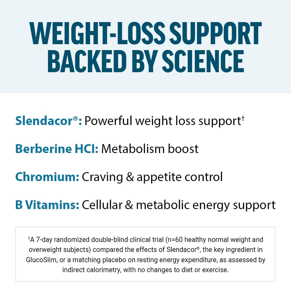 Force Factor GlucoSlim packaging emphasizes USA-made quality and GMP standards.