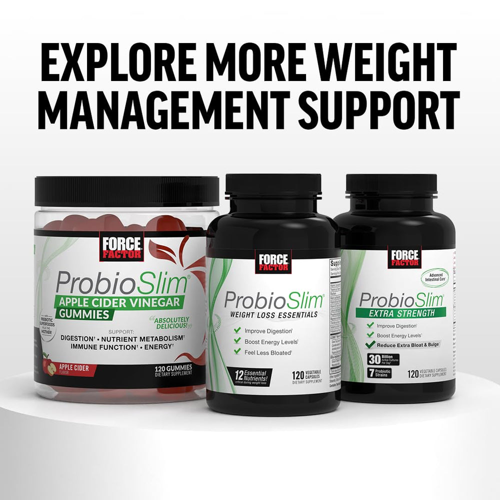 Force Factor GlucoSlim study graph illustrates potential weight management trends with diet and activity.