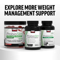 Force Factor GlucoSlim study graph illustrates potential weight management trends with diet and activity.