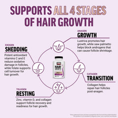 Label detail highlights vitamins A, B12, C, D, E and collagen support.